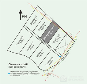 Działka Sprzedaż Dobranowice