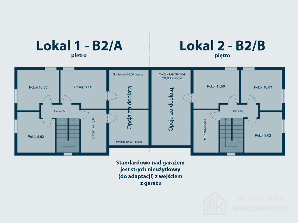 Dom Sprzedaż Kłaj